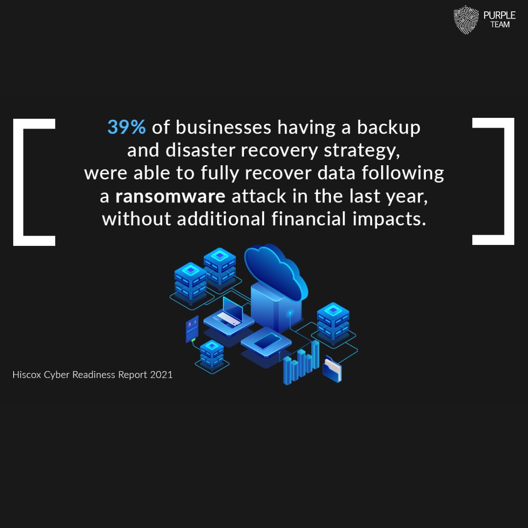 purpleteamcyber's tweet photo. Ransomware becomes more prevalent every year. Restore your data without having to pay hackers. 

Contact us to learn how the right backup solution makes this possible.
.
.
.
#cybersecurity #ransomware #cyberattack #phishing #adware #ddos #maninthemiddle #hacker #infosec https://t.co/ZioNb0AaU9