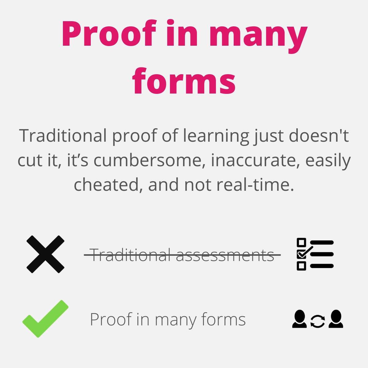 BodoHoenen's tweet image. Lesson 2  ► Proof of learning desperately needs to be updated!  
#ProofOfLearning #Dev4X #Ed3