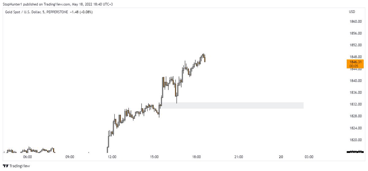 zeroootrade's tweet image. #XAUUSD #PROFITCHECK