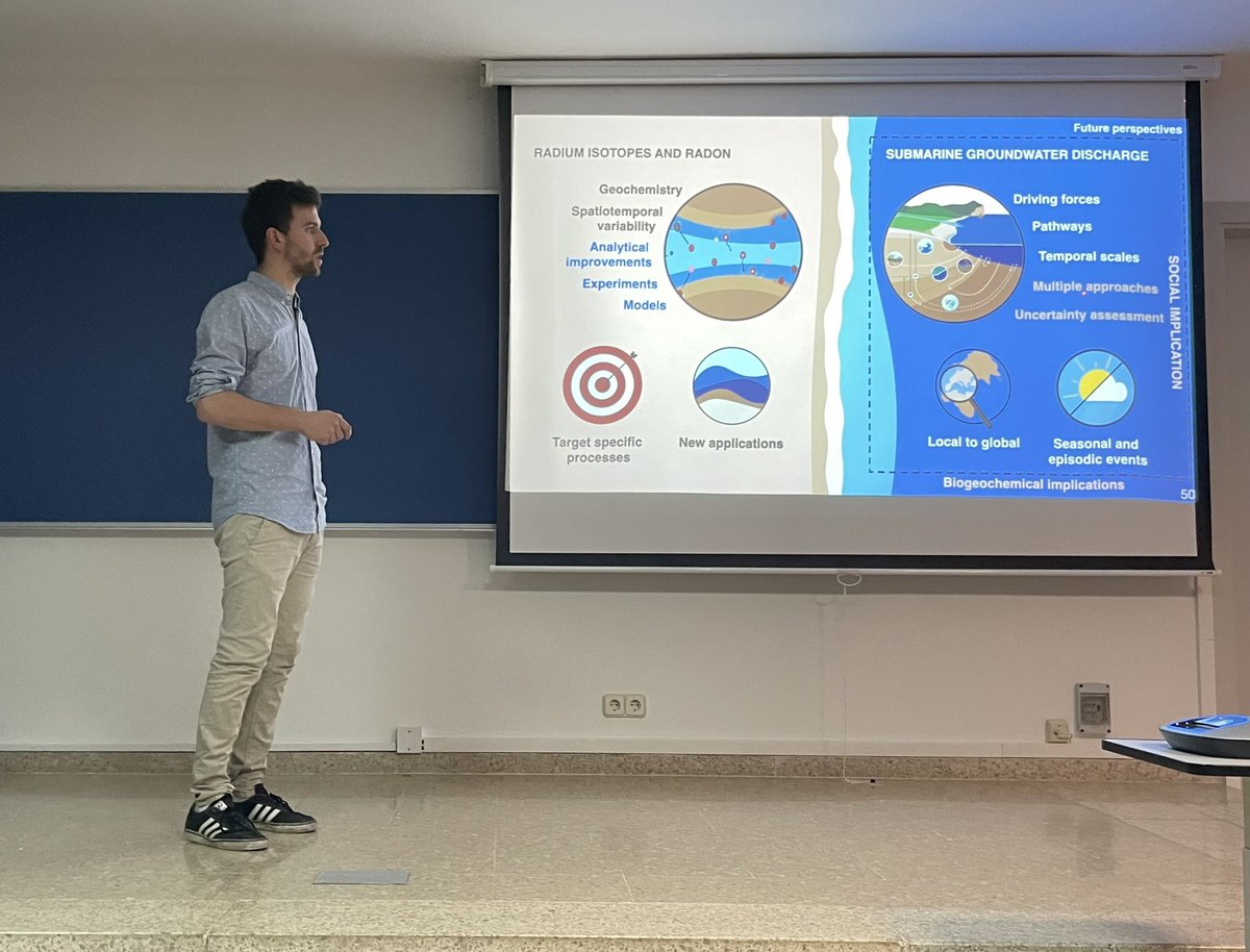 ValentiRodellas's tweet photo. We have a new doctor in “The Office” (@GrabUab &amp; @ICTA_UAB)!!! Moltes felicitats Marc!!!! 🎉🎉🎉 And thanks Jan, Yishai and @osuwaterissues for being part of the Thesis committee https://t.co/Y5GW5exWRI