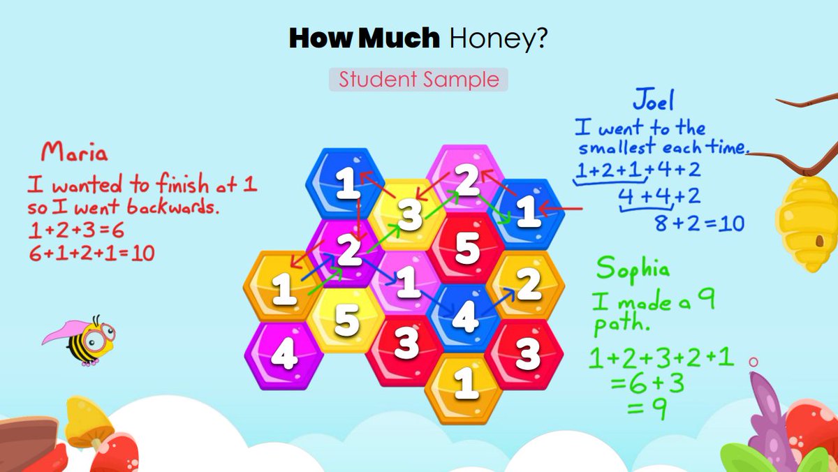 Super #MathTalks are classroom-tested prompts that encourage student-led mathematical conversations. Activities like these let students develop all kinds of math superpowers: algebraic thinking, number sense, and problem-solving! 🦸🏾‍♀️ #MathIsFun go.zorbitsmath.com/super-math