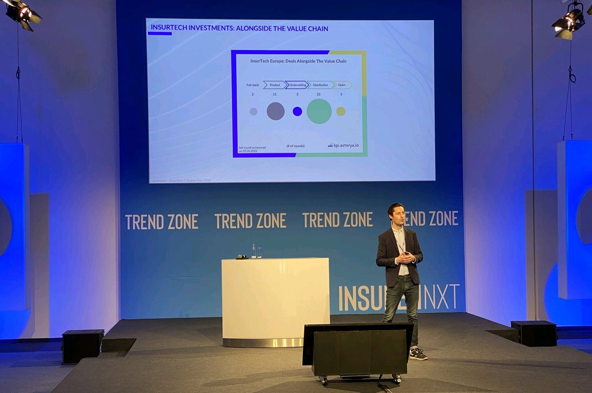 Glad I had the opportunity to be on stage at 'InsureNXT' in Cologne 🇩🇪 today

to share insights on what is happening in the European #InsurTech scene:

- KPI on the current VC market
- trends structuring insurance innovation
- what might happen next

#FinTech