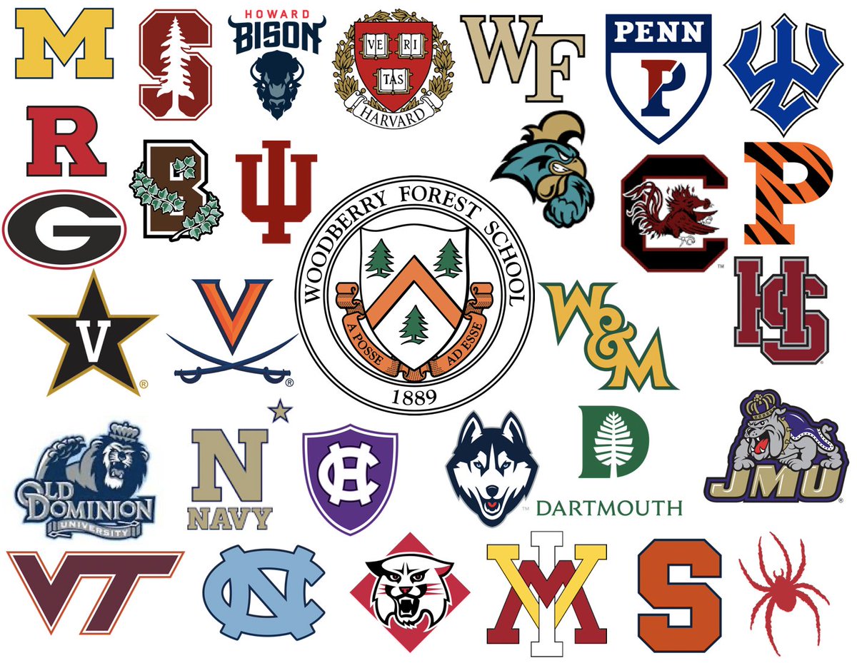 CoachMatteo_WFS's tweet photo. It's been a busy spring at @WoodberryForest - with each of these programs visiting our campus. Thank you to every coach who took time to stop by.
Now...back to spring ball day 4.
#IntellectualBrutality
#EarnedNotGiven
#FamilyFirstLastAlways https://t.co/sTN0MhFmMK