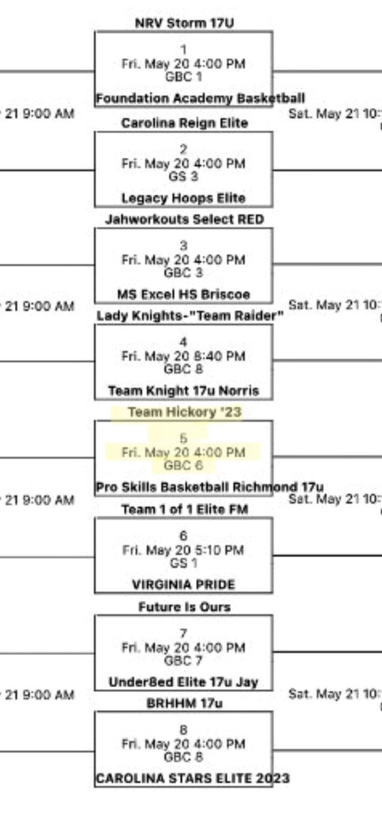 SydneyHayes2023's tweet photo. hey college coaches come check us out this Friday-Sunday at Beast of the East in Greensboro!! https://t.co/v2s1IDOVIt