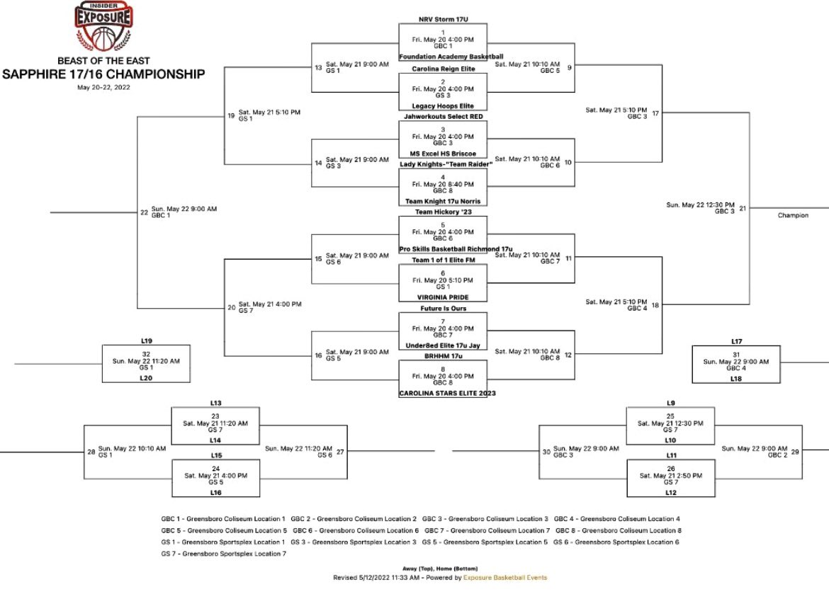 SydneyHayes2023's tweet photo. hey college coaches come check us out this Friday-Sunday at Beast of the East in Greensboro!! https://t.co/v2s1IDOVIt