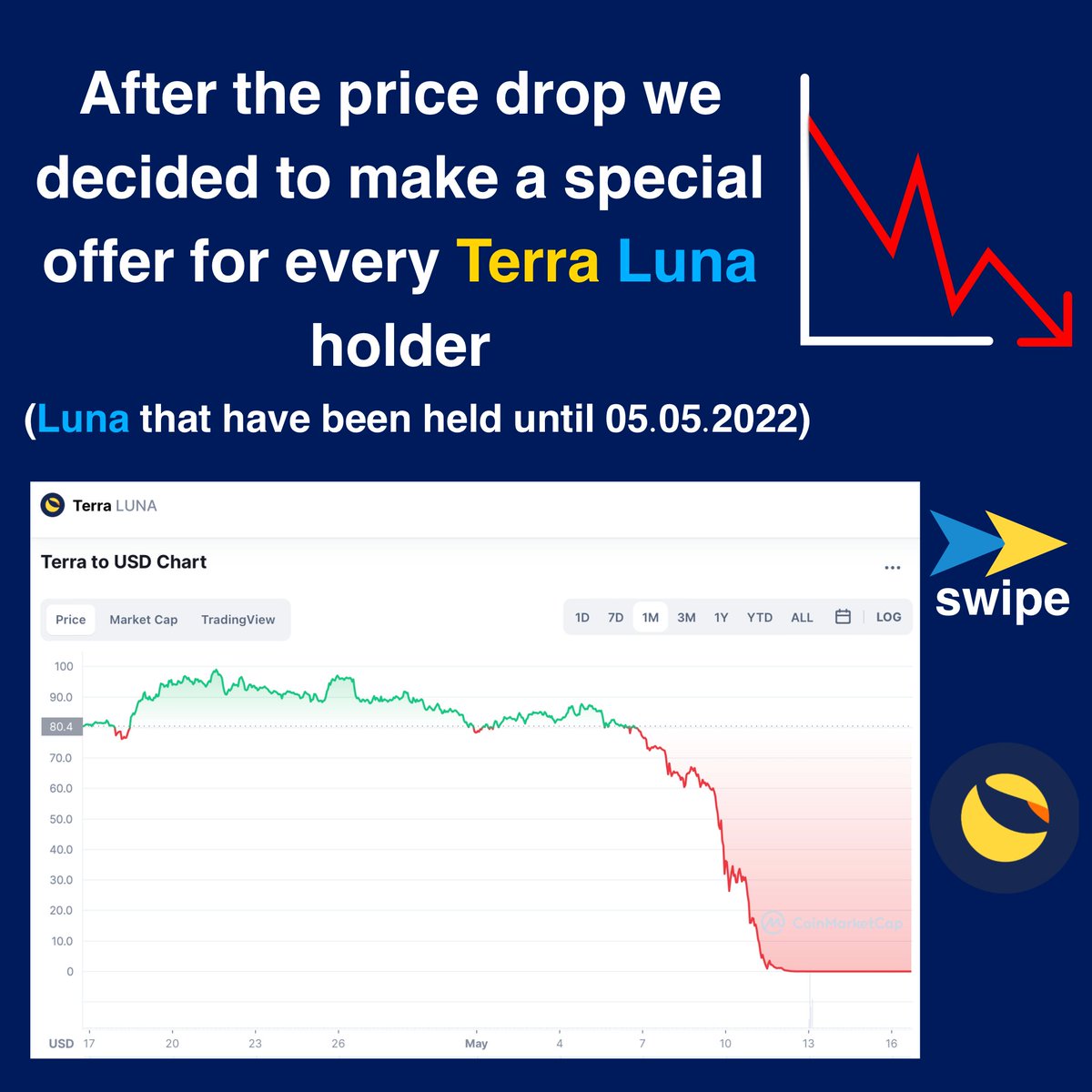 MinionMeta's tweet photo. @elonmusk Good news for #luna holder🥳
✅ https://t.co/5gKbw3NiVw https://t.co/nigTMtC8EG