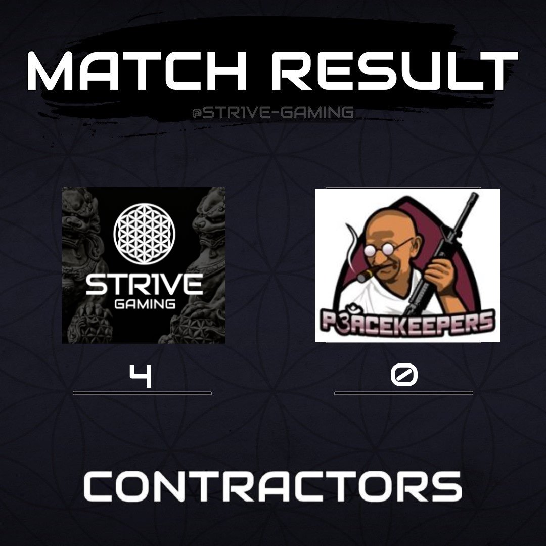 STR1VE wins their match vs Peacekeepers! 
4-0 in VREL Season 1

Maps: Dusttown &amp; Factory
Good games!🔥

@VRELGaming
<a href="/Contractor_CM/">Contractors VR | Caveman Studio</a>

#vr #esport #VirtualReality #FPS