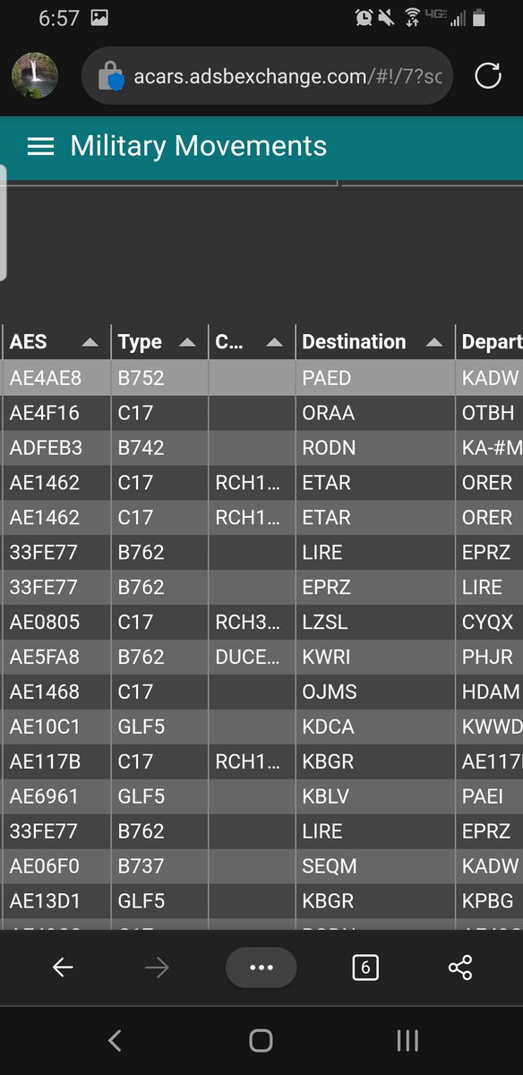 norb420's tweet photo. 1) #ADFDF8 as #AF1 #AE4AE8 as #BACKUPAF1 and #ADFEB3 as #JADE99 The start to the Asia trip, #AF1 and #BACKUPAF1 are headed to Joint Base Elmendorf PAED where #ADFEB5 has been hanging out the past few days. #ADFEB3 as #JADE99 is going direct to Kadena Air Base RODN https://t.co/L451I0NKXX
