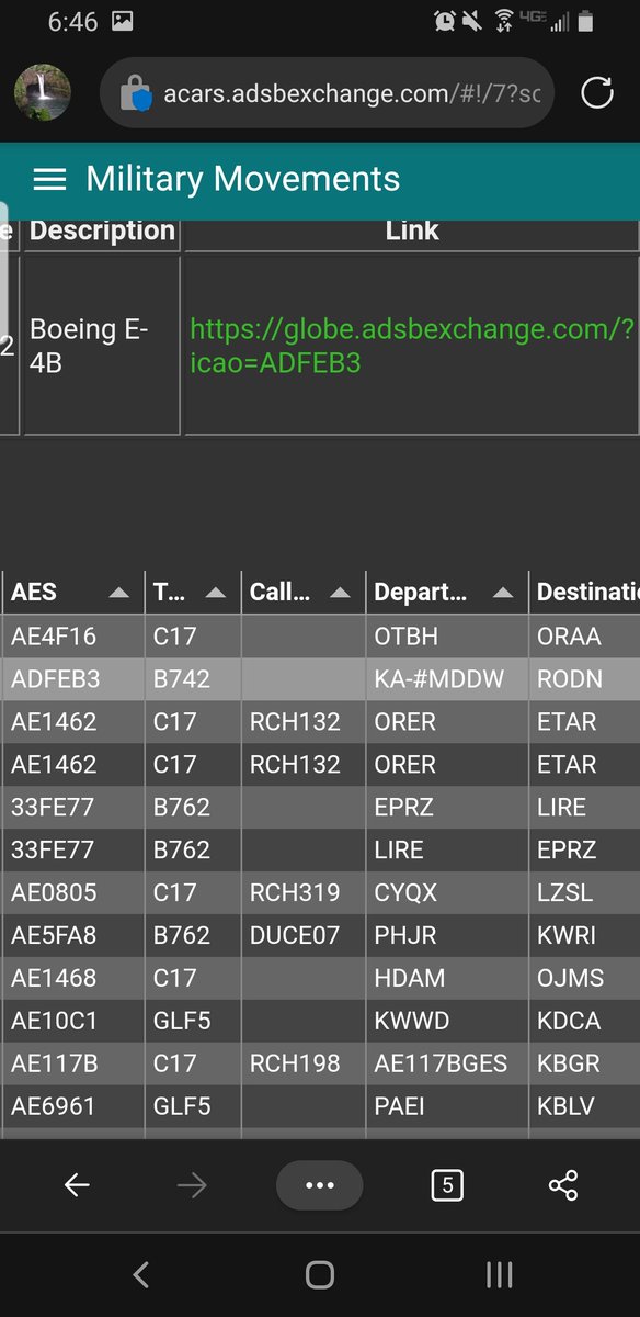 norb420's tweet photo. 1) #ADFDF8 as #AF1 #AE4AE8 as #BACKUPAF1 and #ADFEB3 as #JADE99 The start to the Asia trip, #AF1 and #BACKUPAF1 are headed to Joint Base Elmendorf PAED where #ADFEB5 has been hanging out the past few days. #ADFEB3 as #JADE99 is going direct to Kadena Air Base RODN https://t.co/L451I0NKXX
