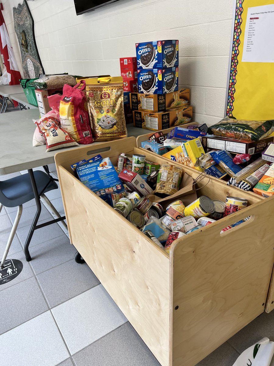 VColabawalla's tweet photo. Food drive for 360 Kids ⁦@BayviewHillES⁩ https://t.co/gan4894TRH