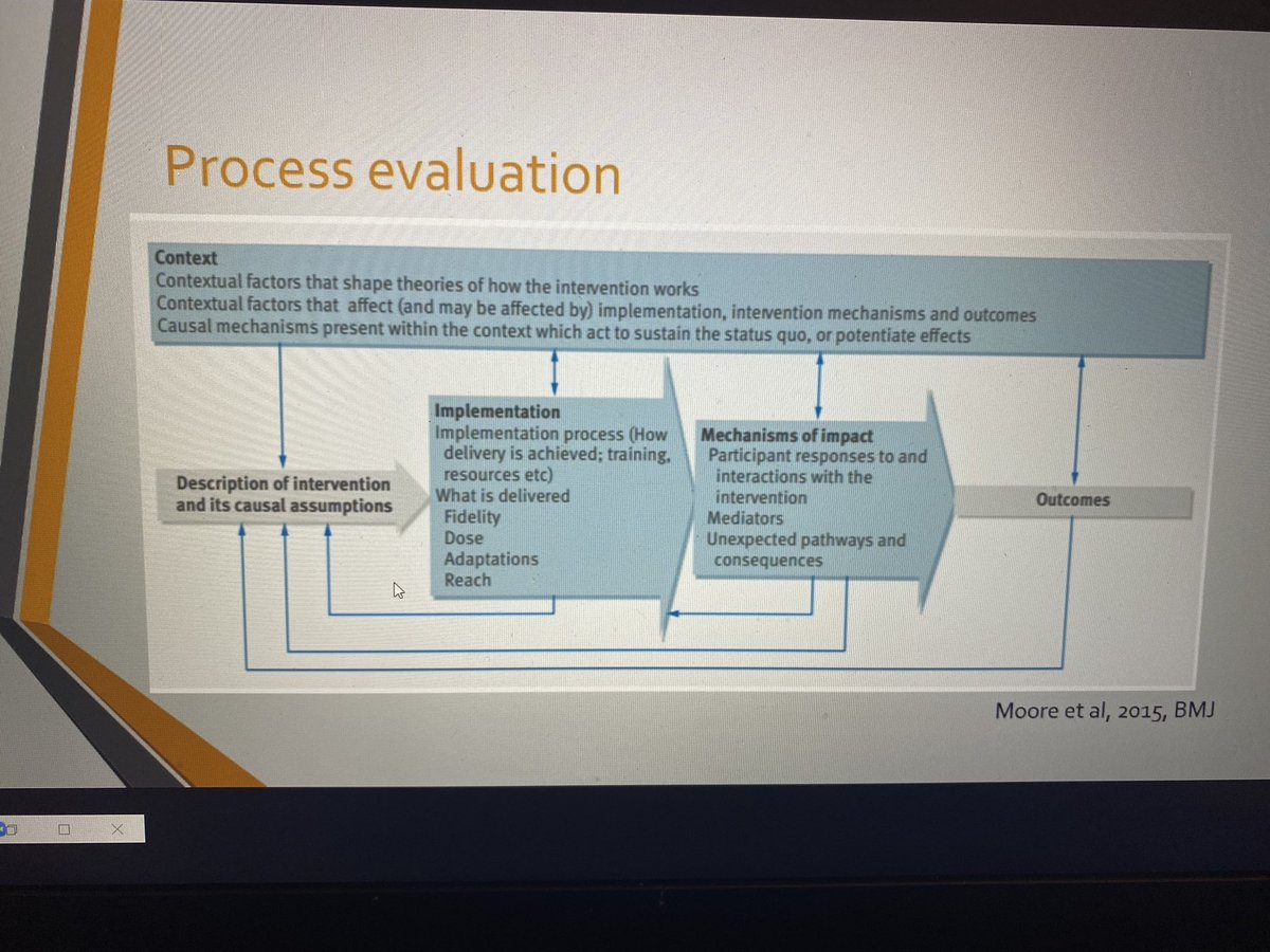 Last but certainly not least! Our final presentation from <a href="/DaniellaWatson_/">Dr Daniella Watson</a>  on the process evaluation of the CHAT activities that have been carried out in rural communities in Burkina Faso and Ghana and an urban township in Soweto, South Africa. <a href="/ISBNPA/">ISBNPA</a> #ISBNPA2022 <a href="/NIHR_INPreP/">INPreP</a>