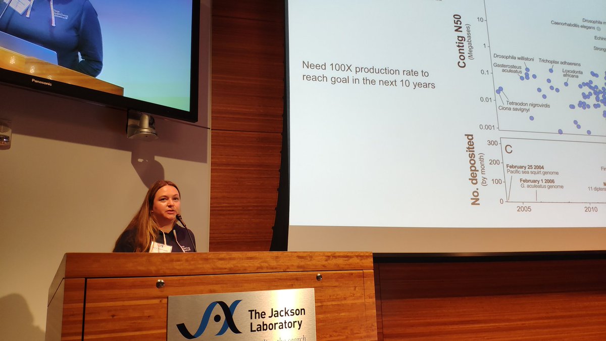 rechgab's tweet photo. Now let's assemble some stuff! Dr. Sara Simmonds @SeSimmonds from @ChanZuckerberg @cziscience showcasing Shasta: a de novo assembler for long reads. Moving towards assembling all species's genomes on the planet! #jaxlongreads https://t.co/SOdlWjRVsh