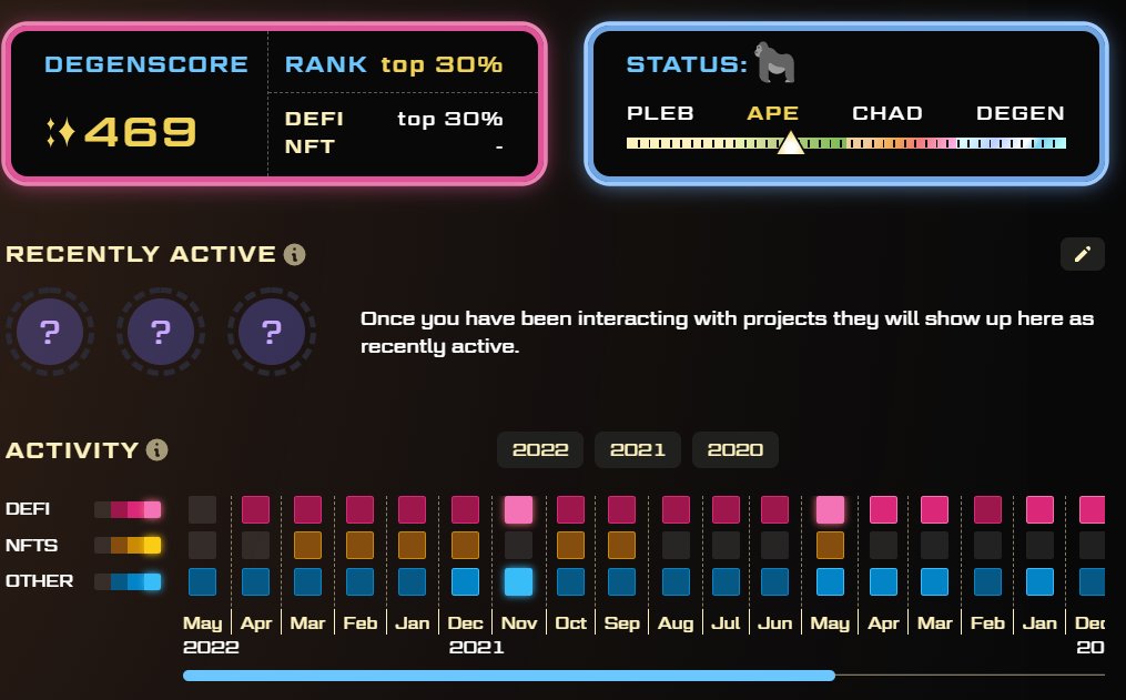 PDog355's tweet image. This is my CV

@DegenScore