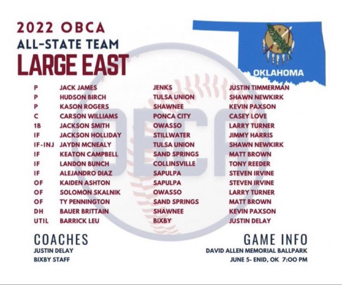 barrick_leu's tweet photo. Honored to be able to represent my school one more time at the all state game! @BixbyHSBaseball https://t.co/3jGMzpWrS3