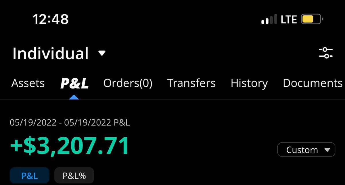 kingz00p's tweet photo. Sat down at lunch… saw a PERFECT setup on $SPY and played the downside TWICE. First scalp was $1600 profit, second scalp was $2600 profit. All within 2 minutes MAX of trading. One minute per scalp. Any y’all are out here making excuses!! GET TO IT 🤴✌🏽$3200 in 2 minutes #SPYKING https://t.co/kewuDneLB8