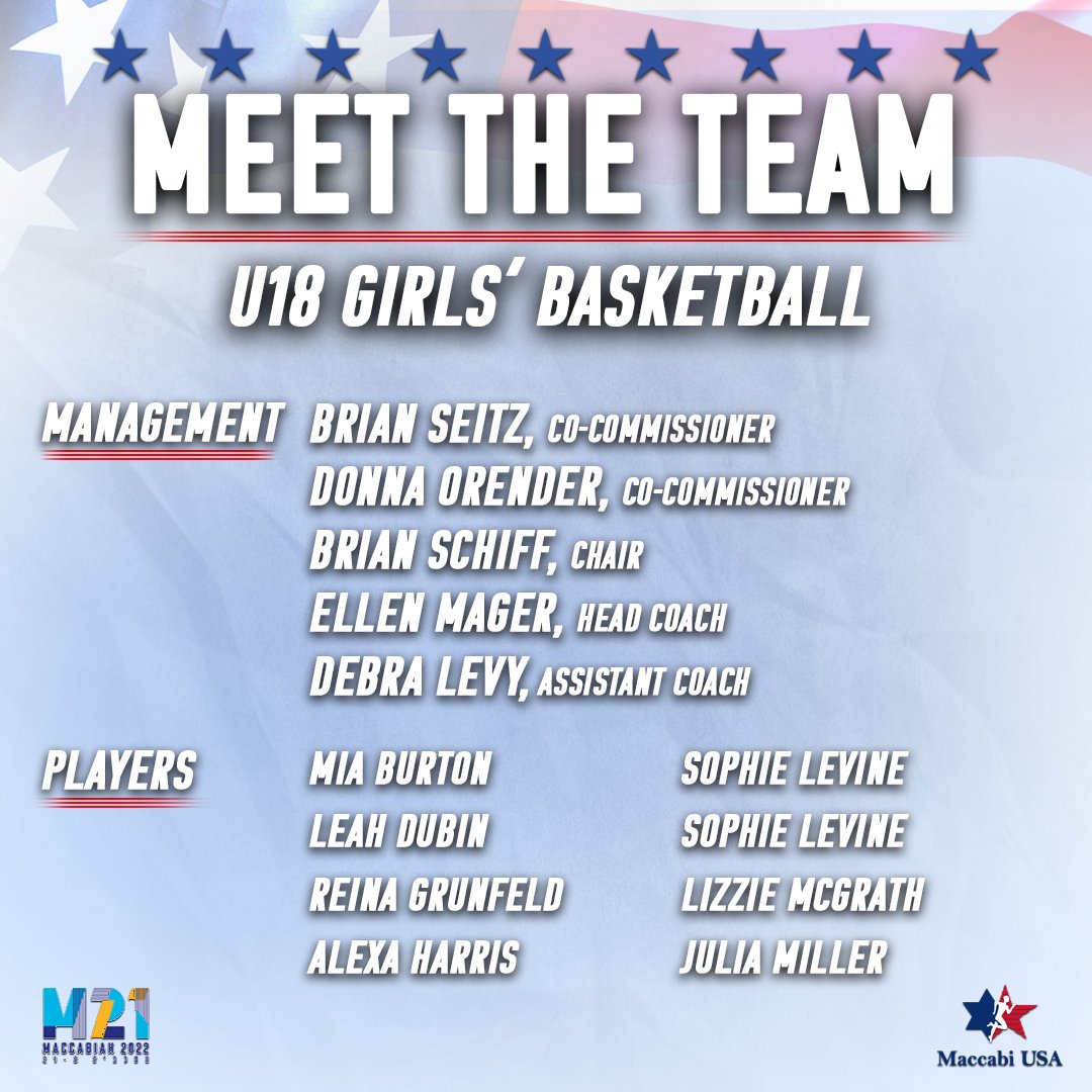 MaccabiUSA's tweet photo. ROSTER ANNOUNCEMENT: Meet our U18 Girls' Basketball Team that will compete at the 21st Maccabiah in Israel! https://t.co/8lKsmCqAlo
