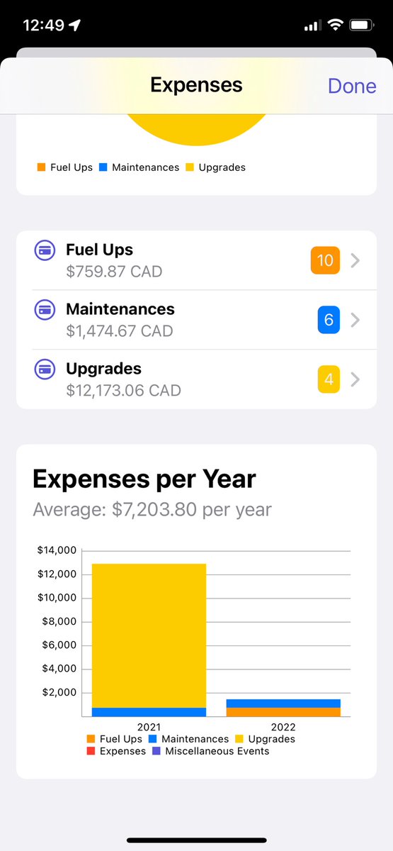 Motorist tweet media
