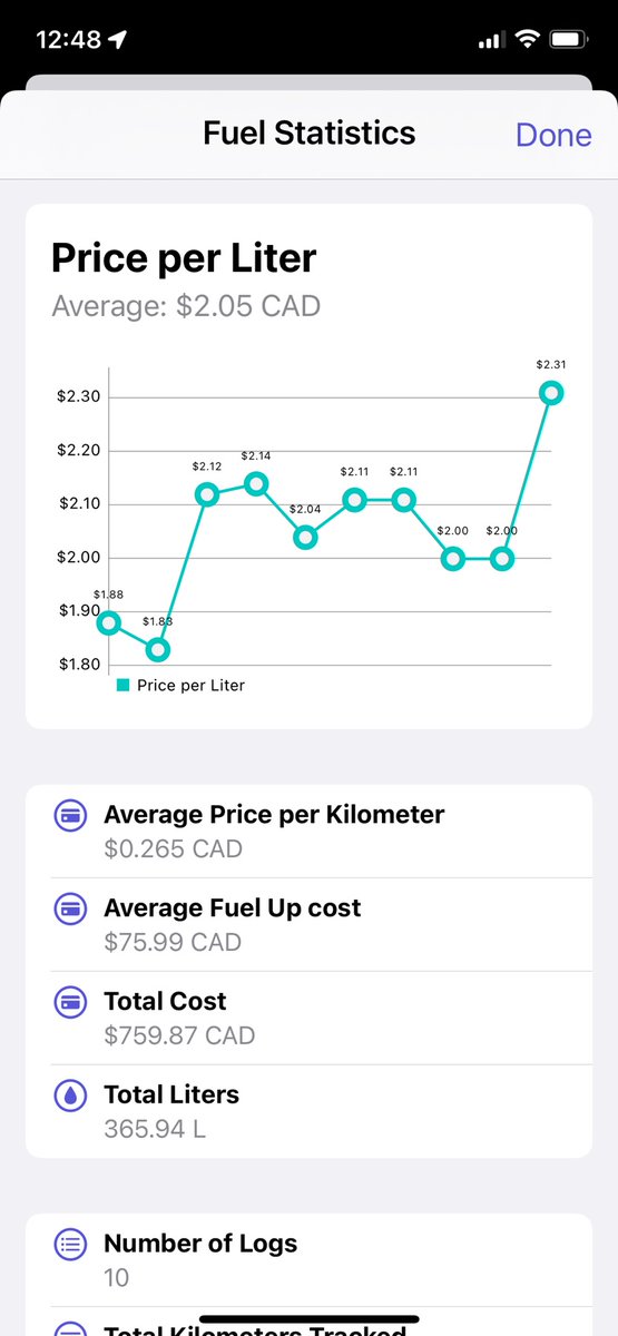 Motorist tweet media