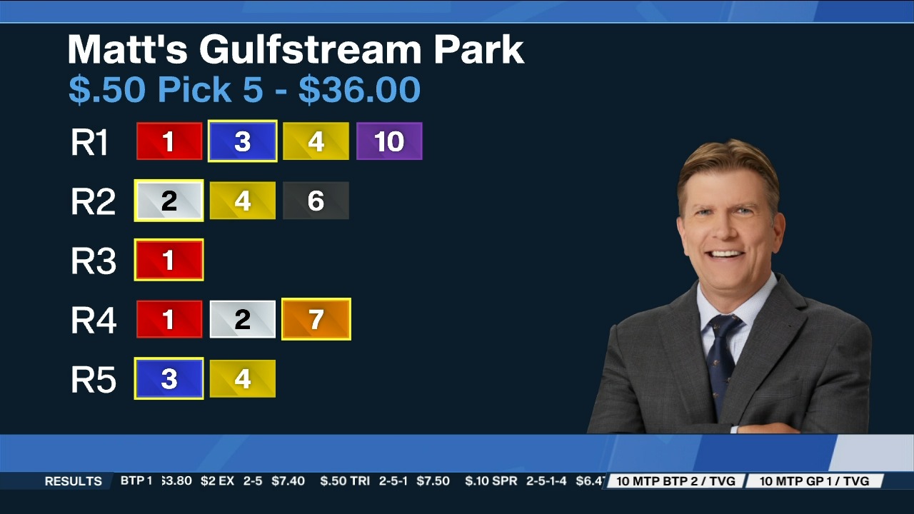 TVG on Twitter "Just a few minutes left to get your Early Pick 5 plays in for GulfstreamPark