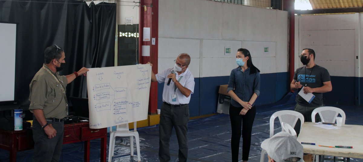 RETecuador's tweet photo. Con el apoyo de @USAIDSavesLives, #RET en Costa Rica capacitó a funcionarias/os del Municipio de Tarrazú, miembros del Comité Municipal y Comunal de Emergencias, ASADAS, Cooperativas y Rescate Urbano en el Sistema Nacional de #GR, análisis de multiamenazas y uso de tecnología. https://t.co/JWN9mdN25K
