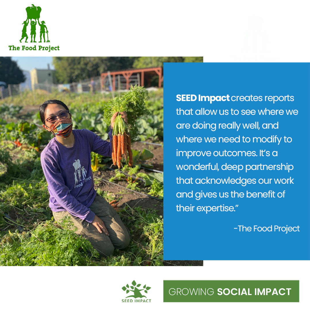 Let us shed light on your progress, missions, and goals. Contact us at possiblilies@seedimpact.org 

@The Food Project

#SEEDImpact #theoryofchange #quantifyingtransformation #socialimpact #SELmeasurement #SELresults #nonprofitevaluation