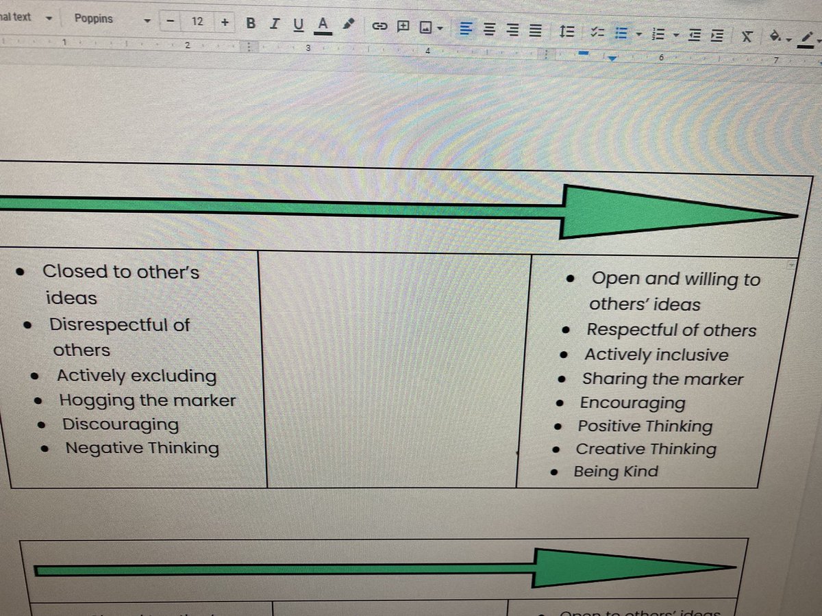 Ms Stevens Grade 5 Ss <a href="/central_public/">Central Public</a> loved the extra space in the activity room to work on their thinking classroom fractions work. Ss used a rubric for the first time to assess their collaboration skills <a href="/tvdsbmathk8/">tvdsbmath</a> <a href="/pgliljedahl/">Peter Liljedahl</a> #tvdsbmath #thinkingclassrooms