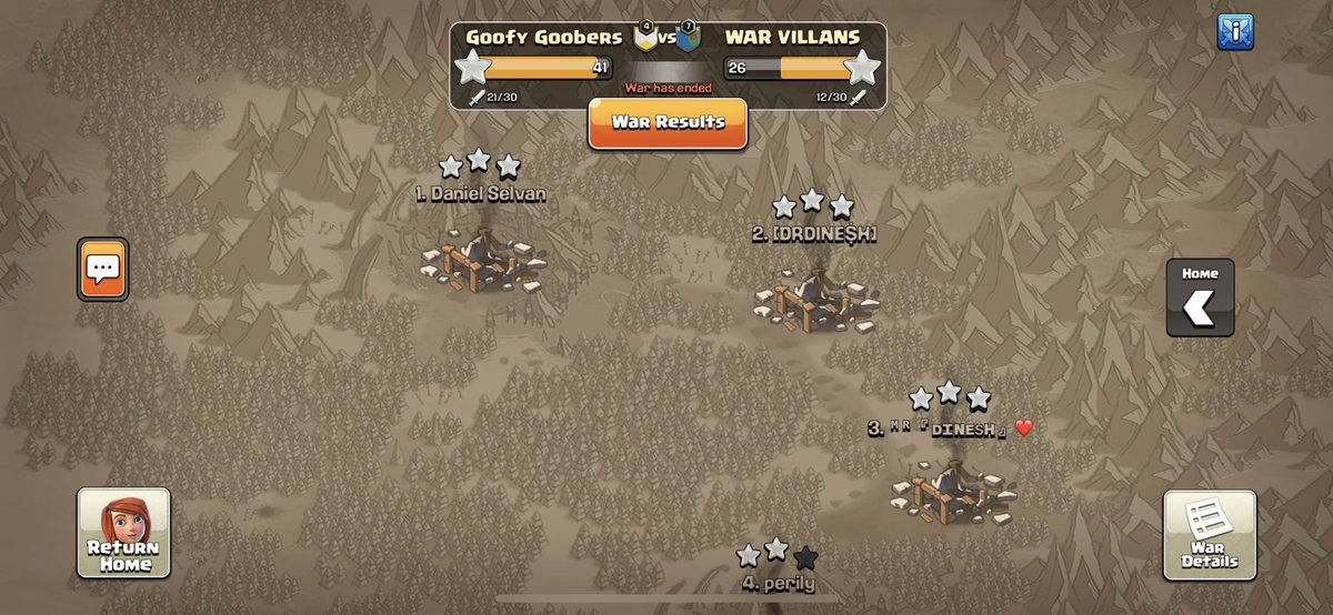 GoofyGoobersCOC's tweet photo. Goobers with the easy win!!!🥱#rollgoobs https://t.co/aW2bVoz1gY