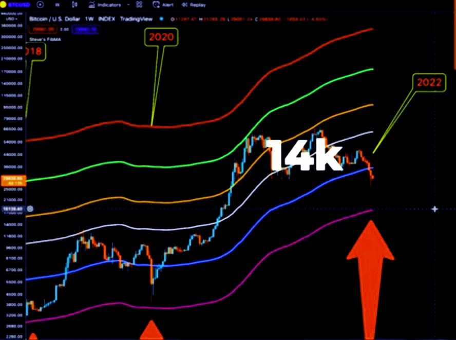 𝕊𝕦𝕡𝕖𝕣ℍ𝕖𝕝𝕡𝕚𝕟𝕘𝔻𝕠𝕘𝕖 (𝕊ℍ𝔻) tweet media