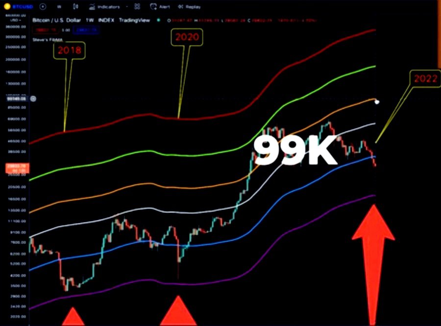 𝕊𝕦𝕡𝕖𝕣ℍ𝕖𝕝𝕡𝕚𝕟𝕘𝔻𝕠𝕘𝕖 (𝕊ℍ𝔻) tweet media