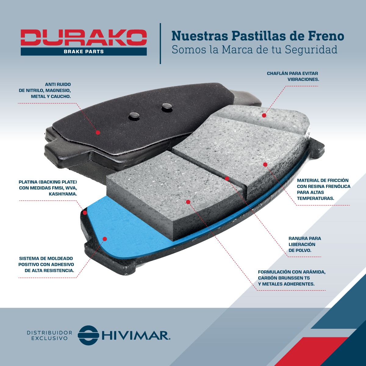 hivimaroficial's tweet photo. Todos los componentes de las #PastillasDeFreno DURAKO han sido probados y testeados con los más altos estándares de calidad, para ofrecerte la seguridad que necesitas al conducir.

Encuentra pastillas de freno #Durako en Hivimar. https://t.co/X8n22dkLOd