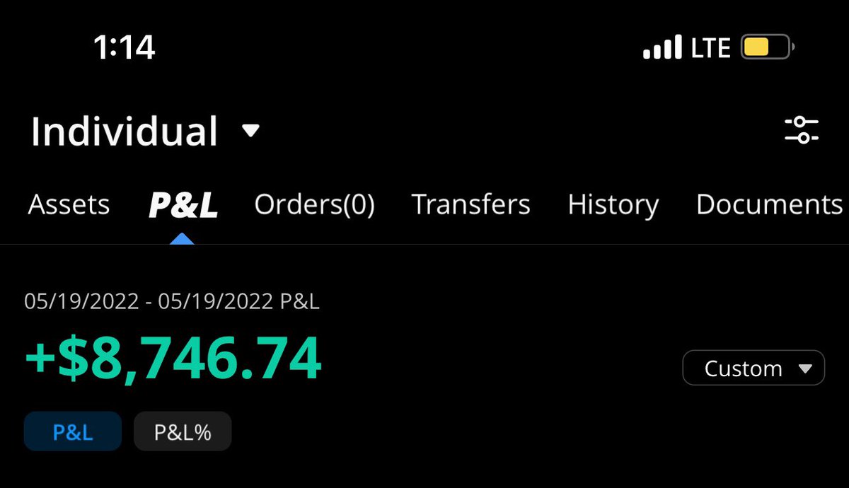 kingz00p's tweet photo. #SPYKING $SPY 8 minutes of trading, 4 trades, goodbye!!!!! https://t.co/iZ7JoTFuiv