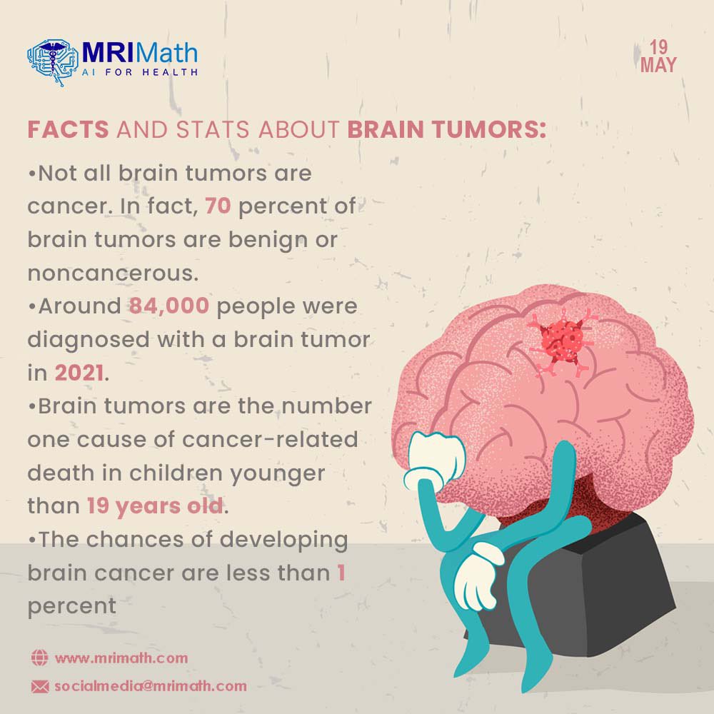 Facts and stats about brain tumors 🧠 
#tumors #chemotherapy #mentalhealthfacts #cancer #braincancerawarenessmonth #braincancer