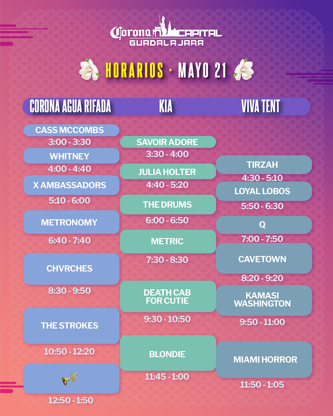 Corona Capital Guadalajara on Twitter "¡Llegó el momento de planear