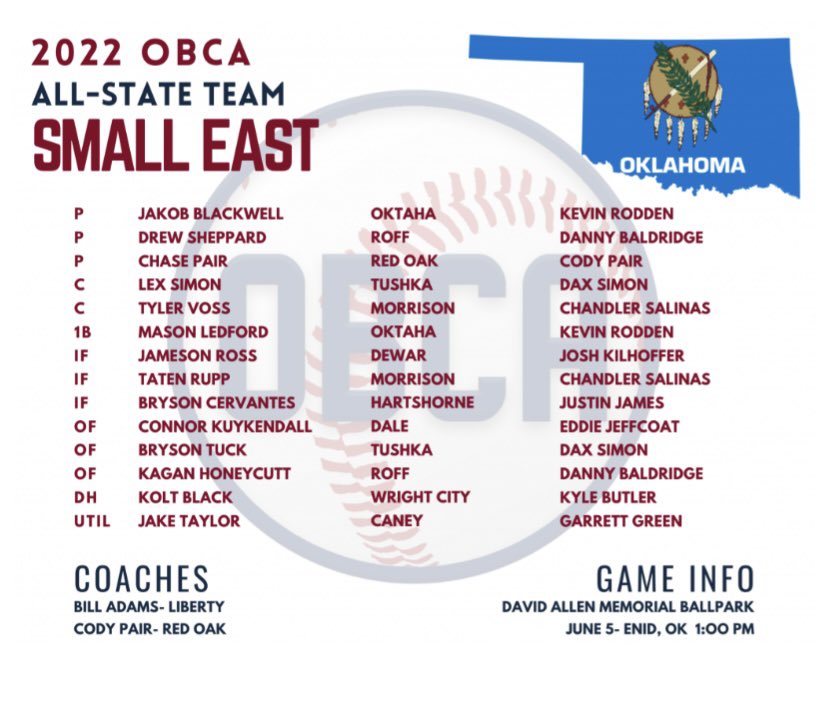 Hartshorne Miner Baseball tweet media