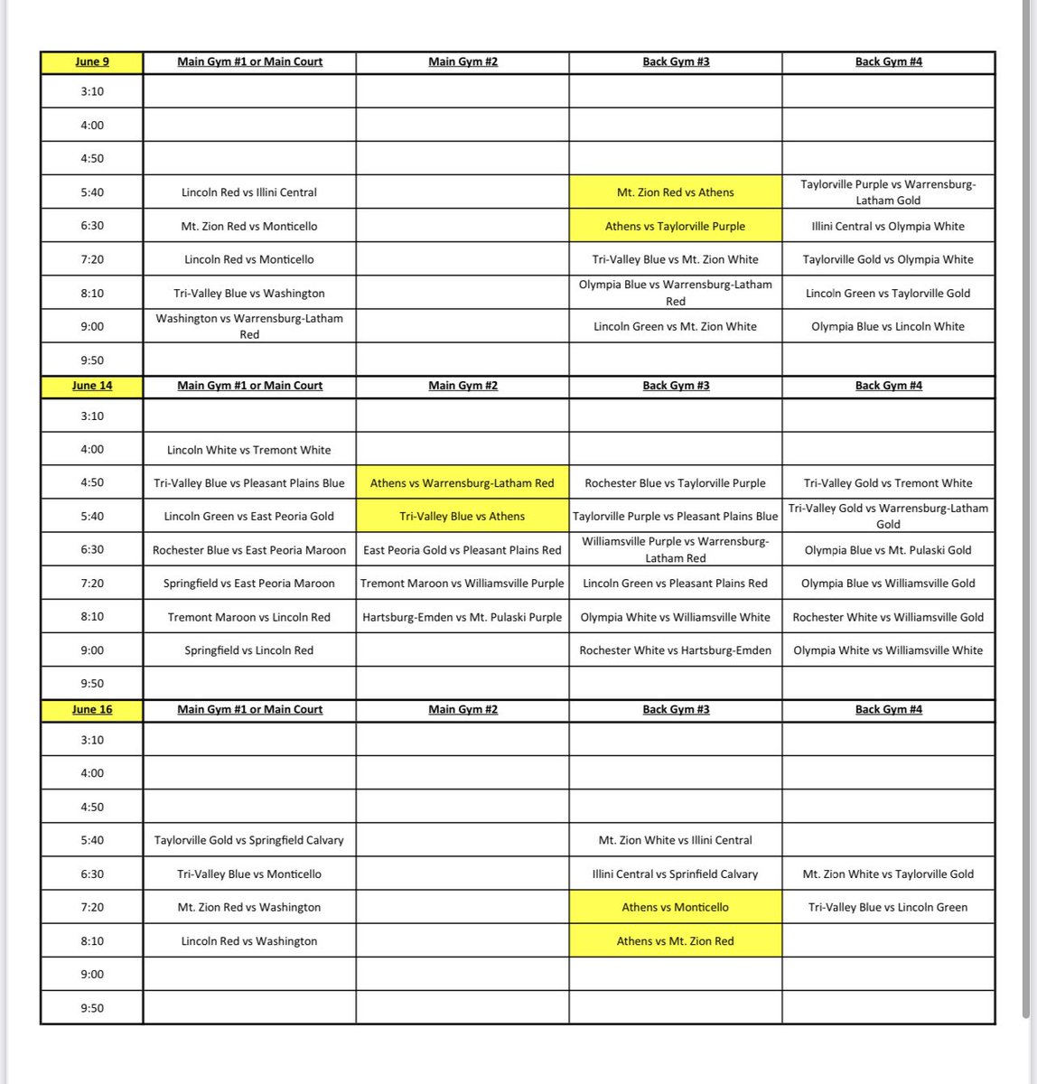 AthensWarriorsHoops tweet media