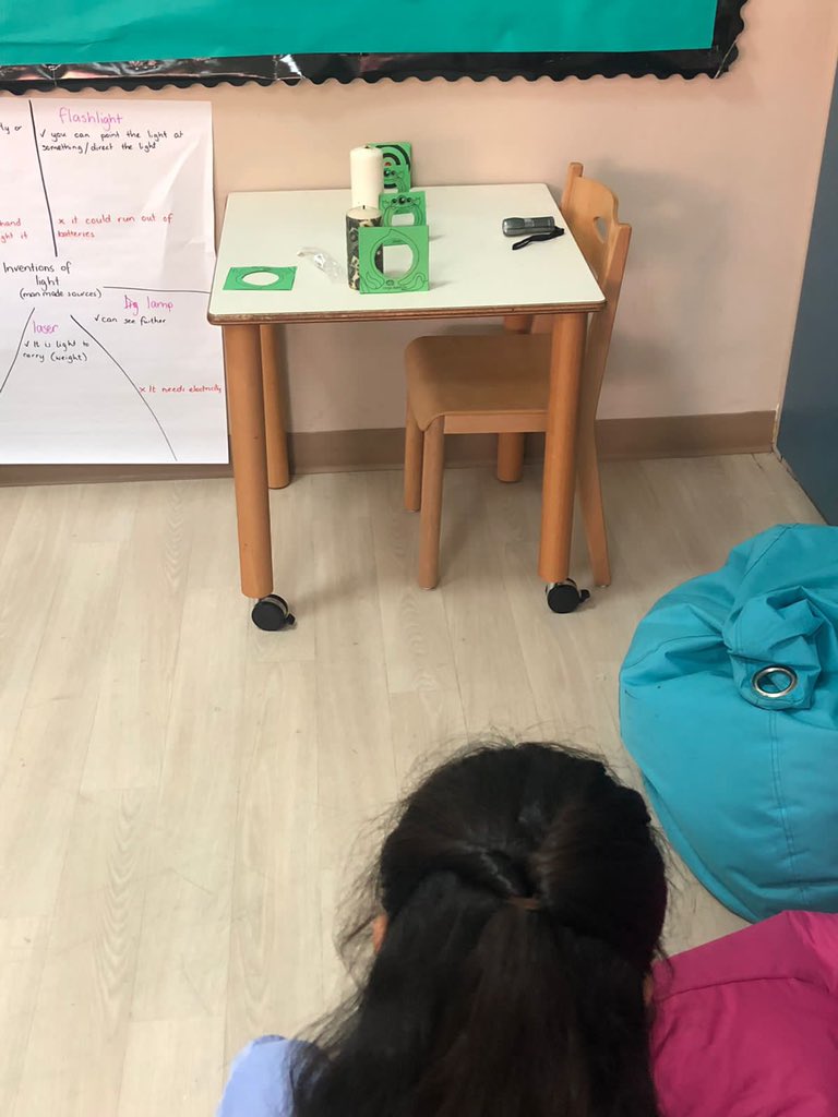 AIS_Grade5's tweet photo. 5B enjoyed checking out the properties of light. Did you know light travels in a straight line? Lasers make this easy to observe! Wait ‘till we try out reflecting light off mirrors!!! #AISGrade5 https://t.co/QYe4jXyYSC