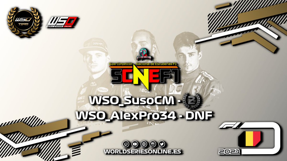 Termina el GP de Bélgica en #SCNEF1.

<a href="/xSusoCM/">𝗦 𝗨 𝗦 𝗢 🇪🇦</a> finaliza P2 y consigue buenos puntos después de estar toda la carrera en aire sucio.

@WSO_AlexPro34, que estuvo luchando por la victoria, sufrió varios percances y finalmente no pudo acabar la carrera.

¡Orgullosos de vosotros! ❤❤
