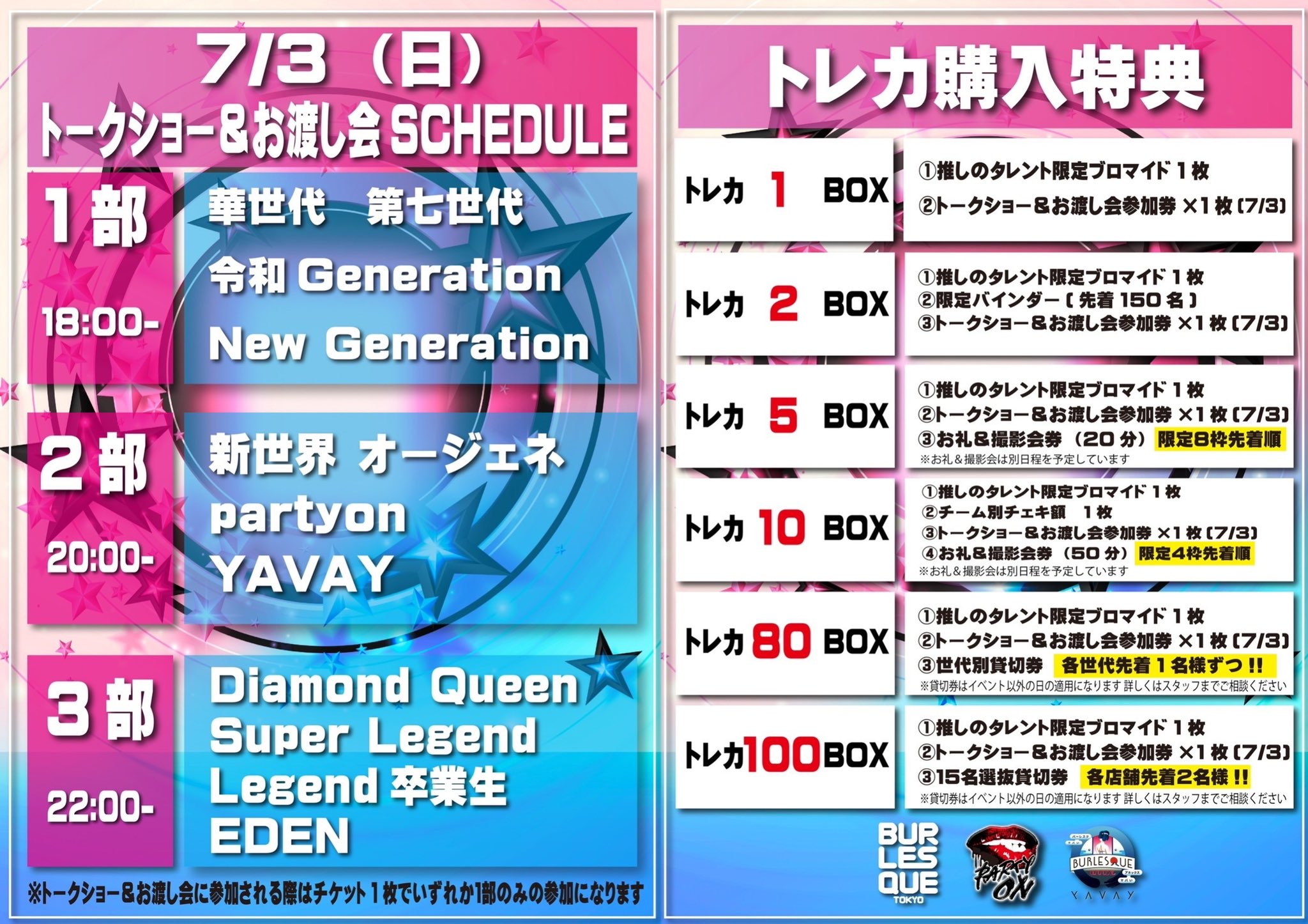 バーレスク東京2022 トレカ コンプリートセット(No.143のみなし) バーレスク東京2022 トレカ コンプリートセット(No.143のみなし