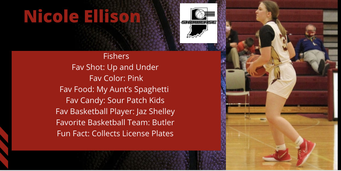 Indiana Showcase 2026 tweet media