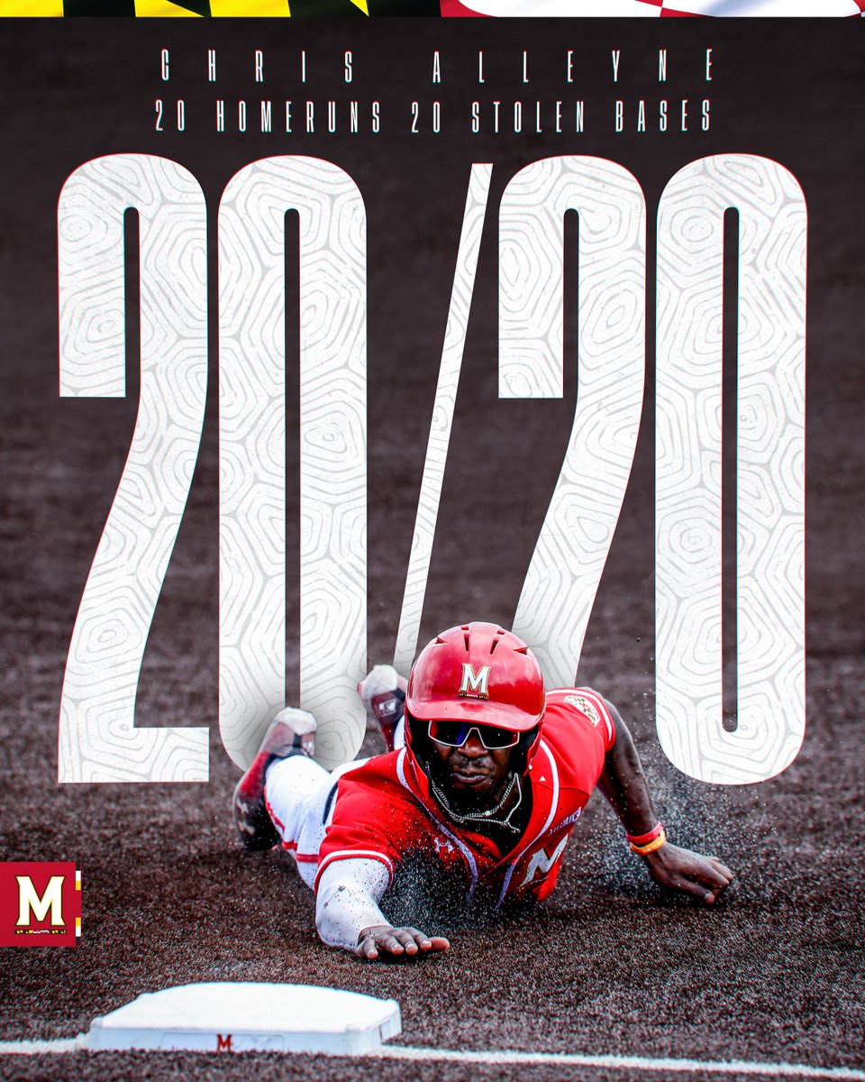 Maryland Baseball tweet media