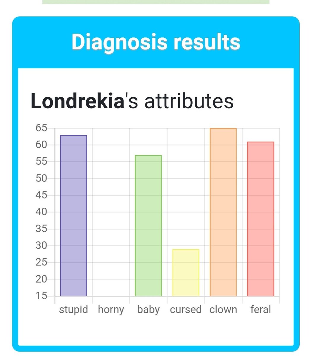 Oh.
