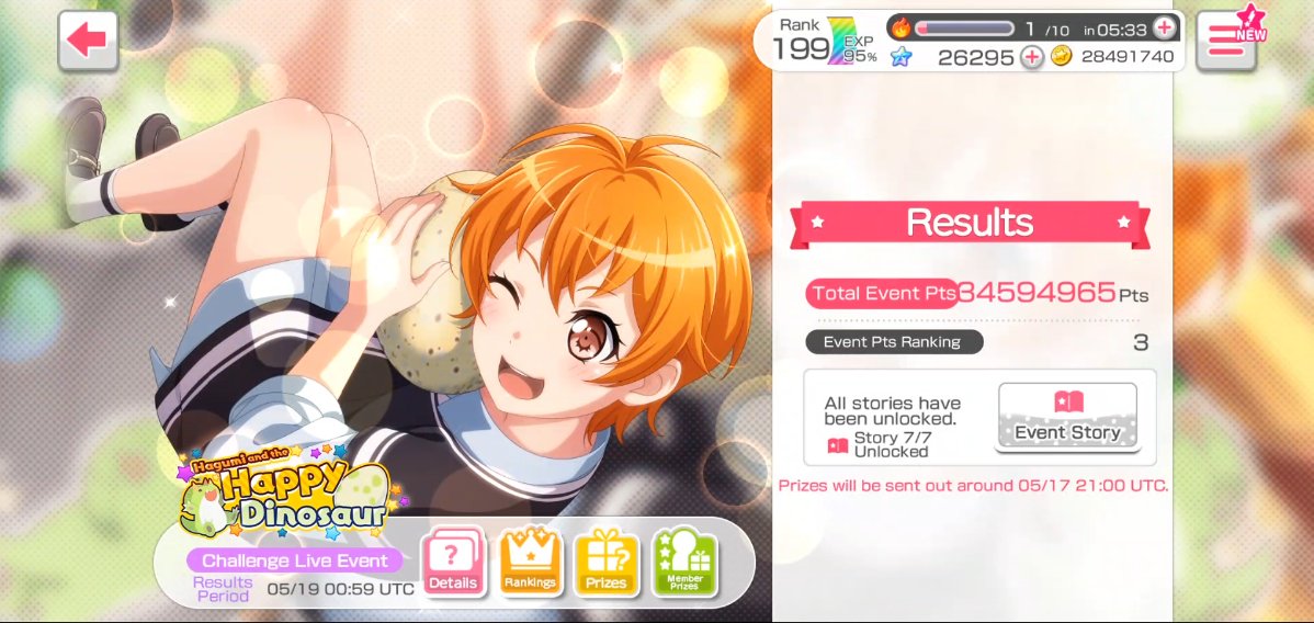 🦖 Hagumi and the Happy Dinosaur 🦖 
T3: 34,594,965 EP

i pushed myself to the limits in a completely blind run and landed with 3rd! this is my first podium in any game, so i'm very pleased with my results!

thank you to everyone that contributed! docs.google.com/document/d/1mq…