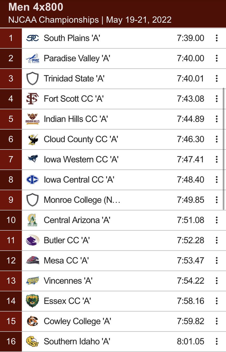 IHCCrunning tweet picture