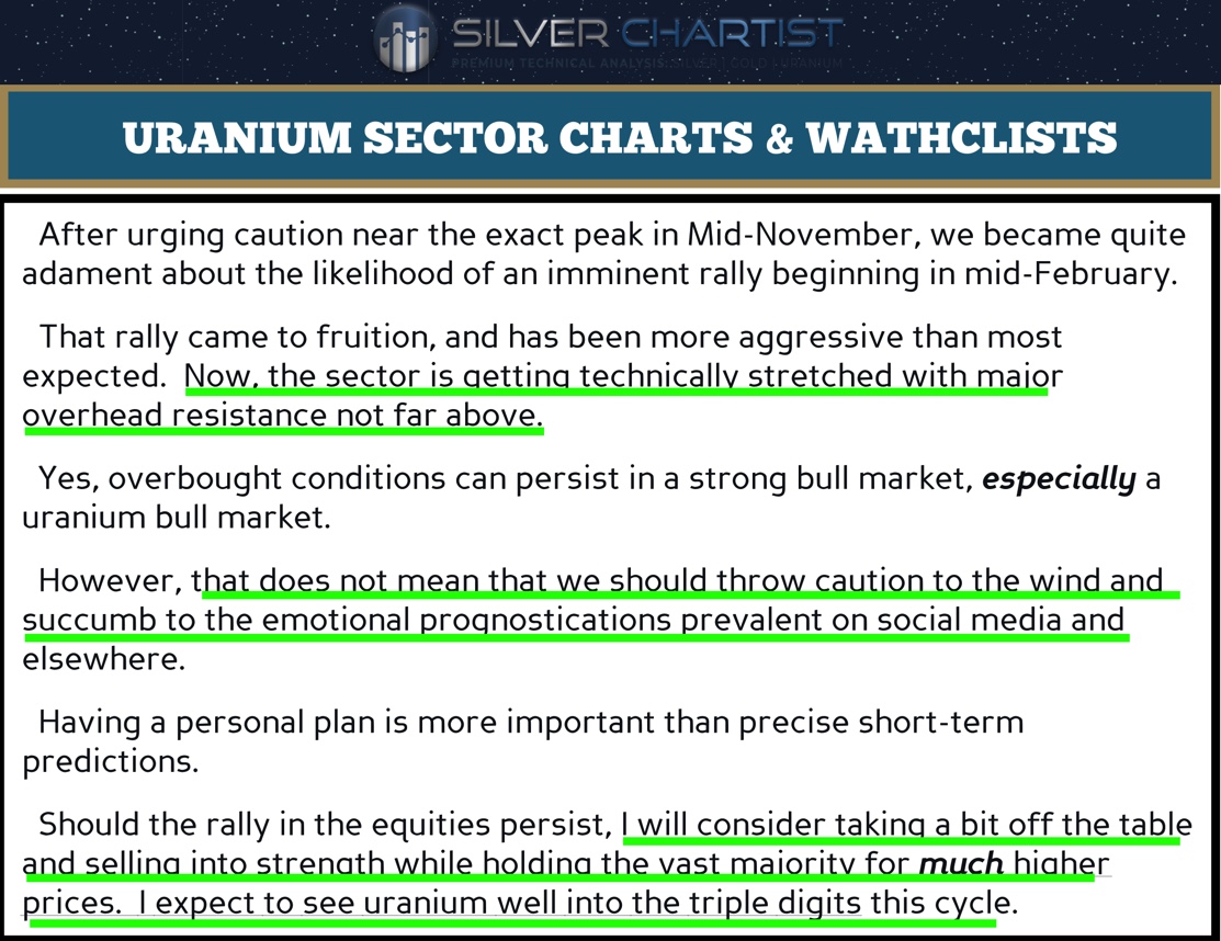SilverChartist's tweet photo. 🔹In the 3/27 edition of the #SilverChartistReport, we urged caution as the #URANIUM sector had become technically stretched and was approaching major overhead resistance.👇
Now, the situation is the polar opposite....
🔗https://t.co/fyGyEm8FoP https://t.co/jjjImTVNwk