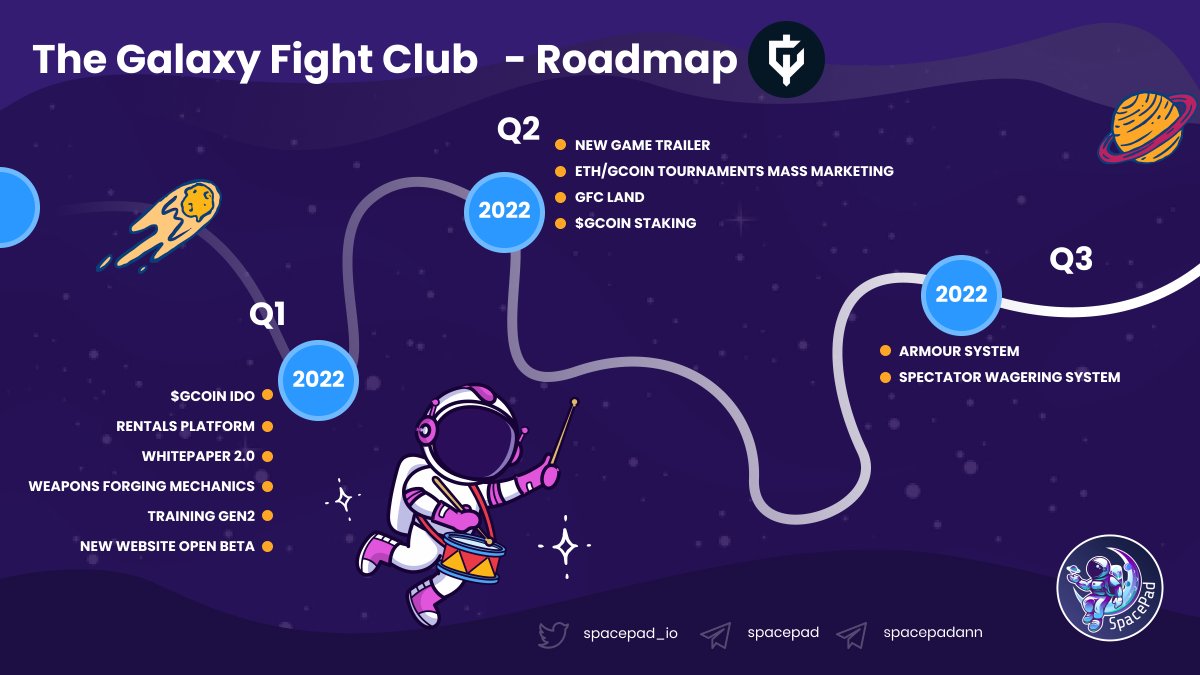 SpacePad Official tweet media