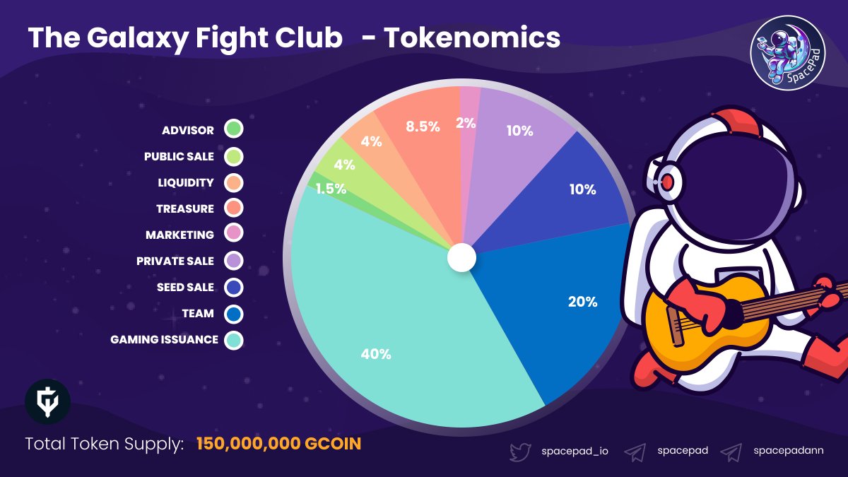 SpacePad Official tweet media