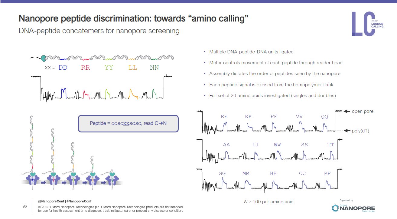 Oxford Nanopore on Twitter "CB as you can see here we are starting to