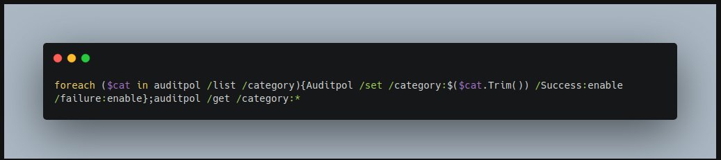 0xHasanM's tweet photo. #Powershell command to enable all #AuditPolicies
https://t.co/er2zz7Zj2z
#dfir #dfirtips #CyberSecurity https://t.co/QgyQmPZHNh