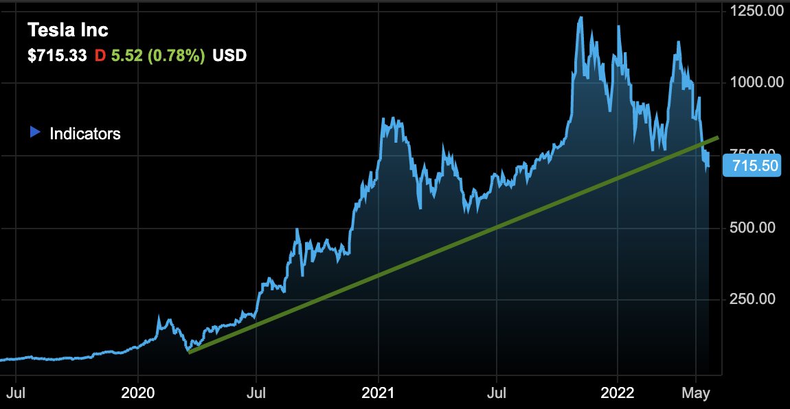 RiskReversal Media tweet media