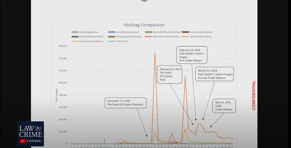Whoops
#JusticeForJohnnyDepp